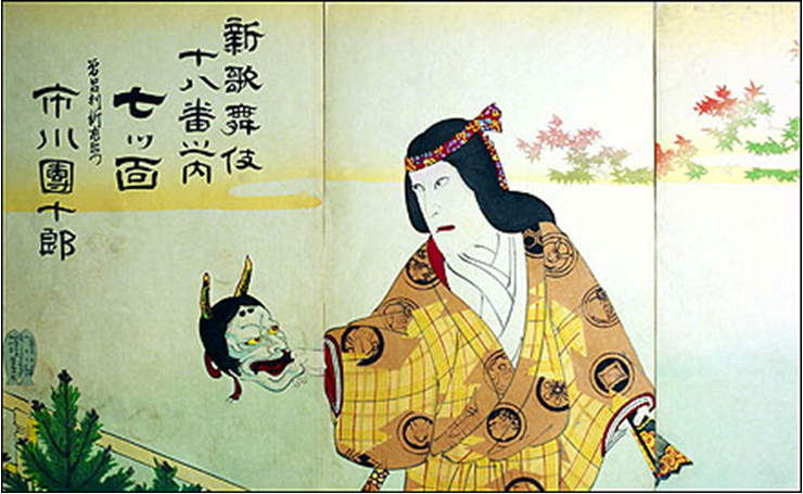 El actor Ichkawa Danjuro actuando en una obra de teatro noh con la máscara "Hannya". Grabado ukiyo-e, obra de Kunichika, 1893. En él puede verse al actor portando un abanico en la mano izquierda. 